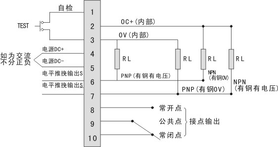 金屬檢測(cè)機(jī)